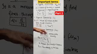 some important terms used in the magnetism part2  matter and magnetism class 12 [upl. by Llert]