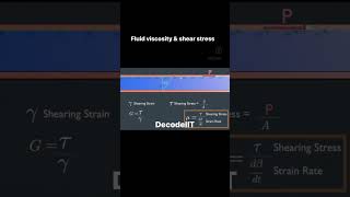 Fluid viscosity and shear stress explained in 40 sec by iitian bhishm tahiliani jeemains shorts [upl. by David8]