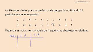 Tabela de Frequência Absoluta e Relativa [upl. by Nador]