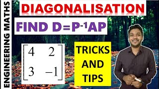 DIAGONALISATION OF 2x2 MATRIXSTEP WISE EXPLANATIONDIAGONALISING A MATRIXMATHSPEDIA [upl. by Yatnoed]