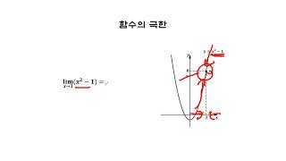 x→a일 때 함수의 수렴 ② 【함수의 극한】 [upl. by Ajnat913]