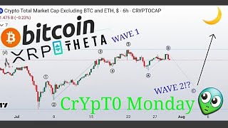 Crypto Monday correctionWAVE 2  Bitcoin THETA XRP QNT TOTAL3 XMR TFUELAda [upl. by Claudell138]