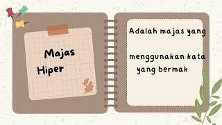 Materi Majas kelas 5 [upl. by Seppala]