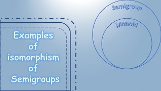 Lecture7 Examples of Isomorphism of Semigroup Unit1 Discrete Mathematics MSc sem3 BKNMU [upl. by Sgninnej]