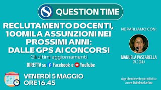 Reclutamento docenti dalle GPS ai concorsi assunzioni in arrivo Le ultime novità [upl. by Anirhtak]