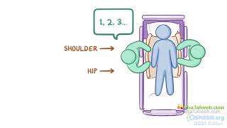 Repositioning of Patients  Nursing  Osmosis [upl. by Savdeep840]