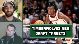 Going Over Timberwolves NBA Draft Options w Tyler Metcalf From No Ceilings [upl. by Ahselet]