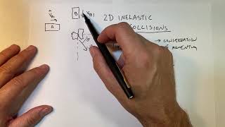 Inelastic Collisions in 2D [upl. by Heady]