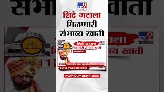 Eknath Shinde गटाला मिळणारी संभाव्य खाती कोणती  Mahayuti Cabinate Expansion [upl. by Odyssey]