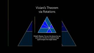 Viviani’s theorem via rotations [upl. by Alius]