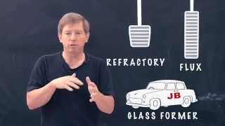 A Super Simple Analogy to Help You Understand Glaze Structure  JOHN BRITT [upl. by Ibrad370]