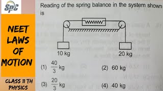 Reading of the spring balance in the system shown is  neet lawsofmotion class11th youtubevideo [upl. by Adnaloj41]