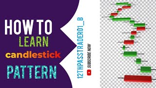 Candlestick hindi ll free course all single candlestick pattern ll trading strategy [upl. by Lotus]