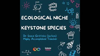 Ecological niche and keystone species  overview discussion [upl. by Kwan72]