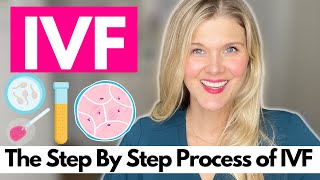 What is IVF Step by Step of the IVF Process to Get Pregnant [upl. by Foah]