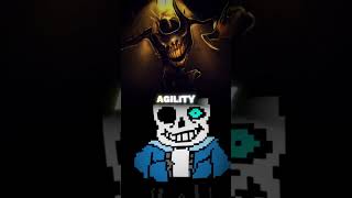 Bendy vs comp sans pure overkill [upl. by Middleton]