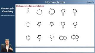 03  Heterocycle Nomenclature [upl. by Magnuson]