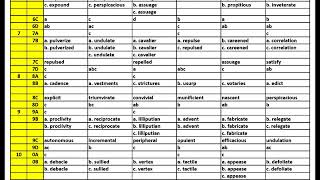 Wordly Wise 3rd Edition Book 11 Answer Key wwwebsbooksca [upl. by Thaddeus]