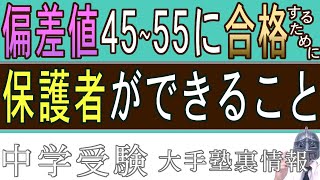 中学受験No264偏差値４５〜５５の学校を確実に合格するために保護者ができること大手塾の裏情報 [upl. by Krasnoff492]