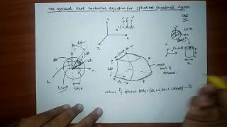 General heat conduction equation for spherical coordinate system [upl. by Sira]