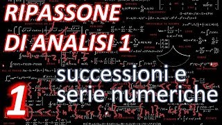 RIPASSO di ANALISI 1 successioni e serie [upl. by Ahsienom]