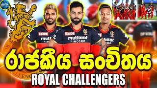 IPL 2021  Powerful Royal Challengers Bangalore squad  ikka slk [upl. by Rasla805]