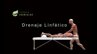 Drenaje linfático [upl. by Esbenshade]