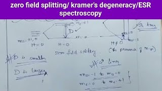 zero field splitting Kramers degeneracy Kramers doublet ESR spectra of two unpaired e species [upl. by Ettenel638]