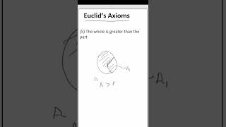 Euclid’s Axioms Part  5  CLASS 9  9th  exam basicmath education mathematics [upl. by Pleasant]