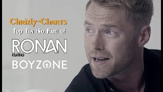 TOP TEN The Best Songs Of Ronan Keating amp Boyzone [upl. by Rimaj]