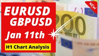 EURUSD and GBP USD Daily Analysis for January 11 2024 by Nina Fx [upl. by Derina143]