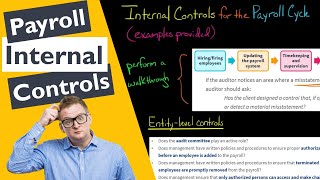 Internal Controls  Payroll System [upl. by Brandice781]