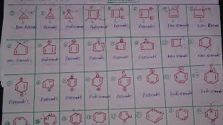 AROMATICITY PART II example based on aromaticity anti aromaticity and non aromaticity [upl. by Reh]