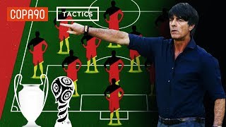 How Germanys Tactics Transformed Them Into A Powerhouse  Copa 90 amp Top Eleven [upl. by Inaluiak939]