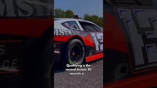 No comment 🥶 shorttrack latemodels racing nascar shorts [upl. by Areit]