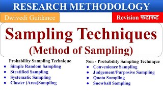 sampling techniques types of sampling probability amp non probability sampling Research methodology [upl. by Minsk387]