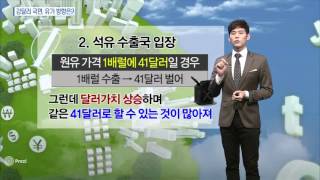 시장을 읽는 남자 달러 vs 유가 상관관계로 본 국제유가 전망 [upl. by Bullivant]