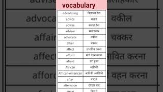 The Disturbing Origins of Everyday English Words [upl. by Atteoj]