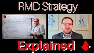 RMD Strategy Explained [upl. by Inaffit]