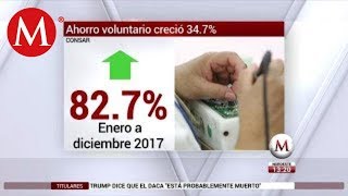 Aportaciones voluntarias a Afores subieron 347 en 2017 [upl. by Lou]