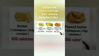 Calories calculation for every bodybuilder healthyfood waightgain protein motivation lifestyle [upl. by Josiah42]