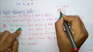 8051 addressing modes [upl. by Eal]