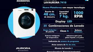 Manual Lavarropas Aurora 2018 [upl. by Aroc]