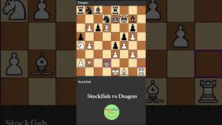 Stockfish Brutal Attack [upl. by Papke727]