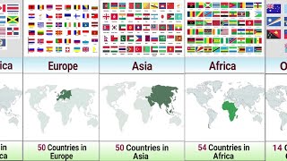 Name of different region in the world  Comparison [upl. by Aitnahs574]