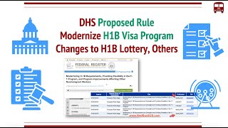 Proposed Rule for H1B Program Modernization  Lottery Changes F1 Cap Gap Others Next Steps [upl. by Drageruaeb]