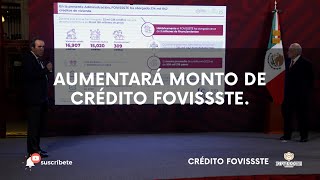 Este 2024 FOVISSSTE dará más Crédito  Fovissste [upl. by Eelyme]