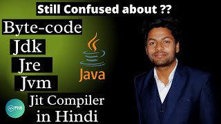 03Difference between JDK JRE JVM  BYTECODE  JIT COMPILER JAVA COMPILATION PROCESS  IN HINDI [upl. by Anear396]