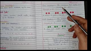 Lesson plan Maths Class 3rd Topic quotEven amp Odd numbersquot [upl. by Chader]