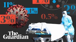 Why coronavirus death rates are so different [upl. by Annairdua]